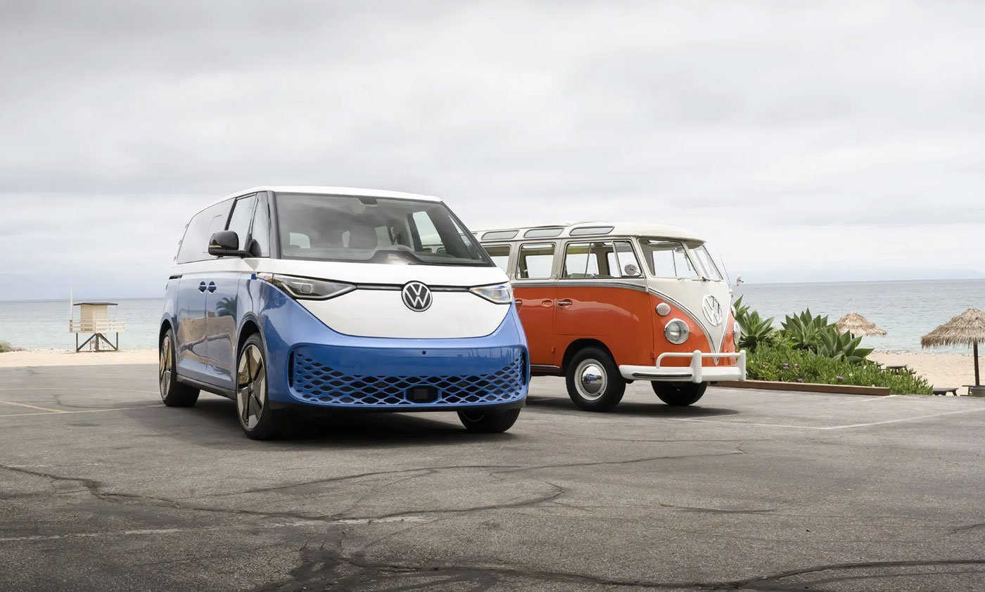 Automotive industry in full shock